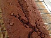 Deep Chocolate Pound Cake Bake Along