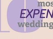 Most Expensive Weddings