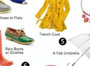 April Showers: Style Your Spring