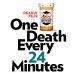 Prescription Drugs: Death Every Minutes