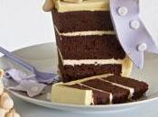 Chocolate Cake with Swiss Buttercream Recipe