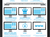 Tips Make Your Website Stand from Competitors (Infographic)