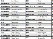 Democrats Worry About Suffering 'Political Price' Obamacare 2014 They Suffered 2010 Midterms