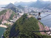Sugarloaf Mountain, Brazil
