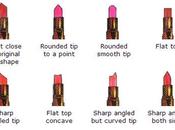 What Does Your Lipstick Shape About You?