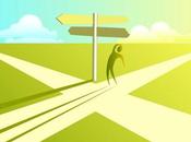 Sure Appointing Right Agency