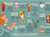 Let’s Make Some Fresh Drinks?