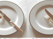 Follow Rules: Positioning Fork Knife Your Plate