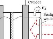 Milestone Achievement Solar-Powered Hydrogen Generation