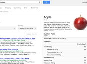Google Launches Food Nutrition Search Feature