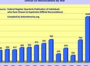 Obama Legacy: More Americans Give U.S. Citizenship Under Than From 1998-2008 Combined