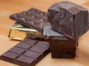 Keep Secret: Enjoy Health Benefits Chocolate
