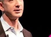 Perceived Entrepreneur Role Model