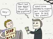 Keystone Discourse Part