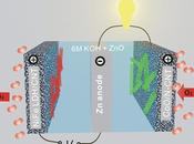 Low-Cost Zinc-Air Battery Developed