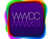 Things Expect Apple’s WWDC 2013