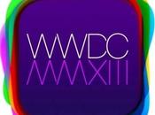 What Expect from Apple’s WWDC 2013?