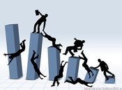 Beware Long-Term Pitfalls Entrepreneurship