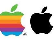 Logo Evolution… What They Looked Like Before Today