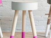 Make Weekend Project