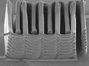 Researchers 3D-Printer Make Tiny Batteries