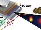 Carbon Nanotube Solar Cells Efficient Silicon Ones