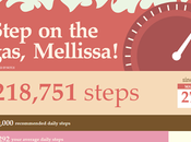 Fitness Friday: Step