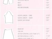 Patternmaking: Make Pattern Petite