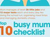 Memory ‘little Jobs’ Mum’s Checklist Every Morning (Infographic)