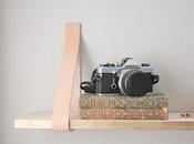 Make Weekend Project