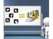 Business Owners Make Social Media Marketing Work Them