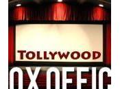 Telugu Cinema Office Explosion