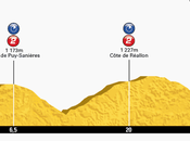 Froome Wins Tour's Stage Time Trial