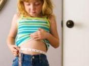 Dad, Weight, Fears, Growth