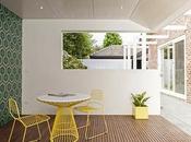 Sneak Preview: Design Bloggers Love