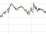 Range Trading Balancing (Part