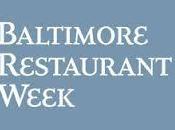 Baltimore Restaurant Week Starts Today. Here’s Everything Need Know.