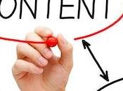 Content Marketing Just Like SEO… Only Better!