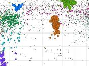 Researchers Identify Best Microbial Species Biofuel Production