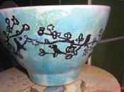 Finished Painted Bowl ....