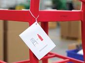 Modern Manufactuing Secrets Revealed