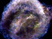 Creation: Kepler Supernova
