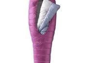 Best Gear Outdoor Retailer (Part