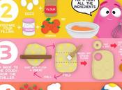 Let’s Make Some Cronuts