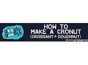 Make Your Cronut Five Steps