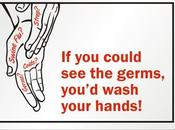 Science Washing Your Hands
