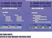 Test Your LIMITS Filinvest Weekend Endurance 2013