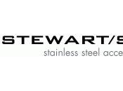 You’ll Love Unique, High-Quality Wallets from Stewart/Stand!
