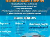 Ways Enjoy Your Swim