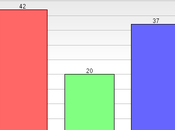 Americans Oppose Defunding Obamacare
